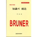 BRUNER CI [1]지식의 구조