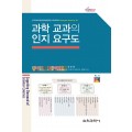 과학 교과의 인지 요구도 (Monograph Series 08)