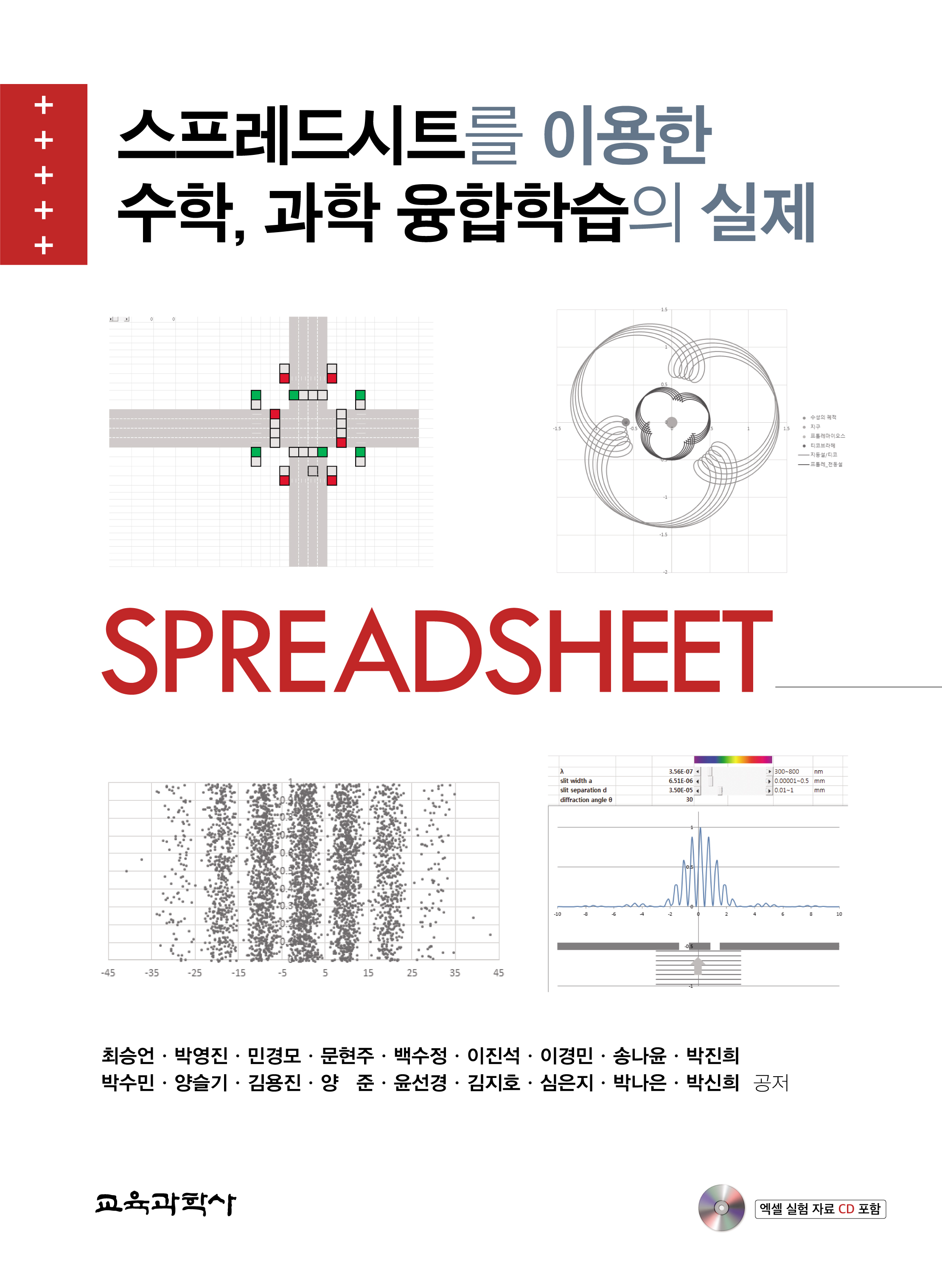 스프레드시트를 이용한 수학, 과학 융합학습의 실제