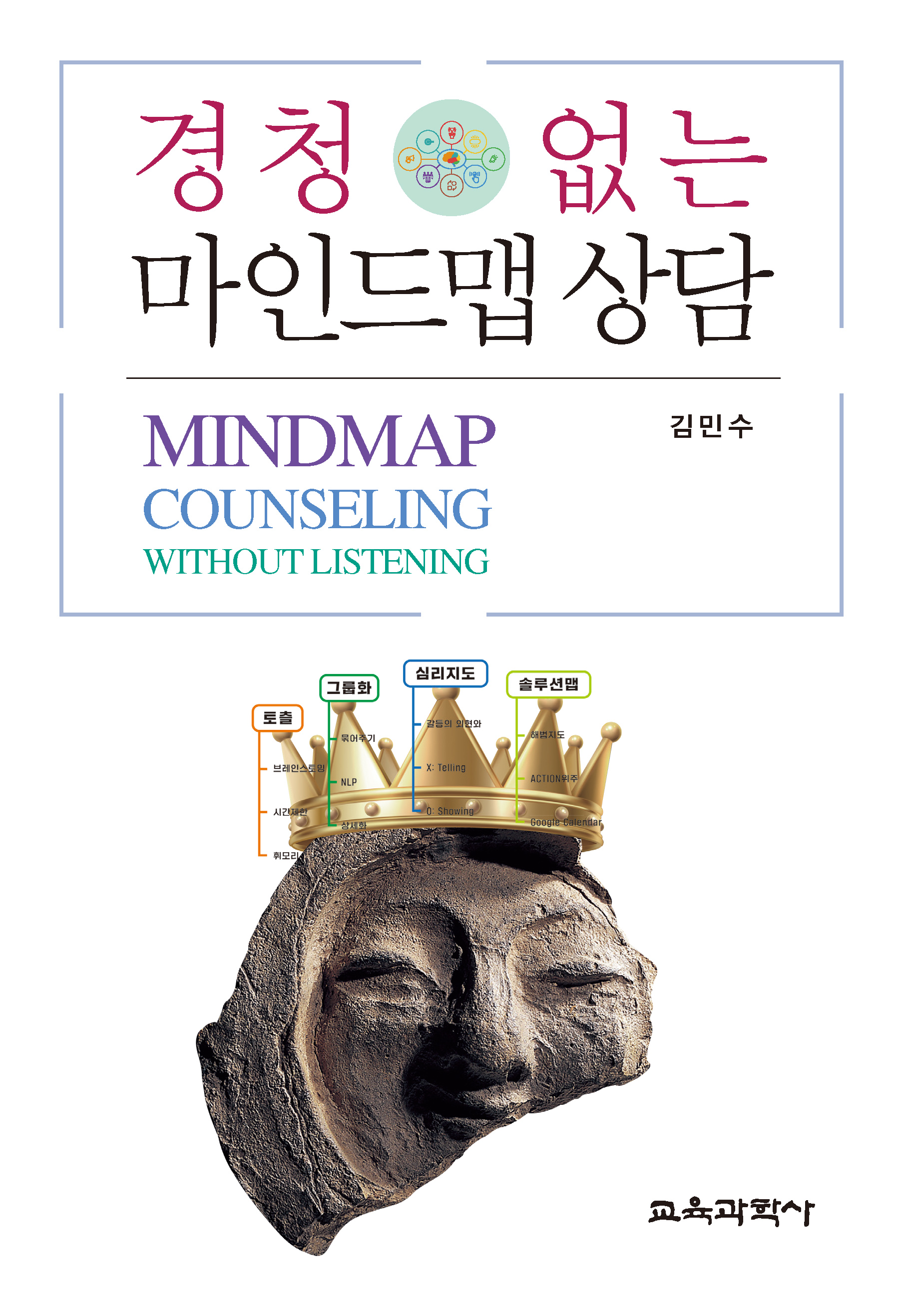 경청 없는 마인드맵 상담